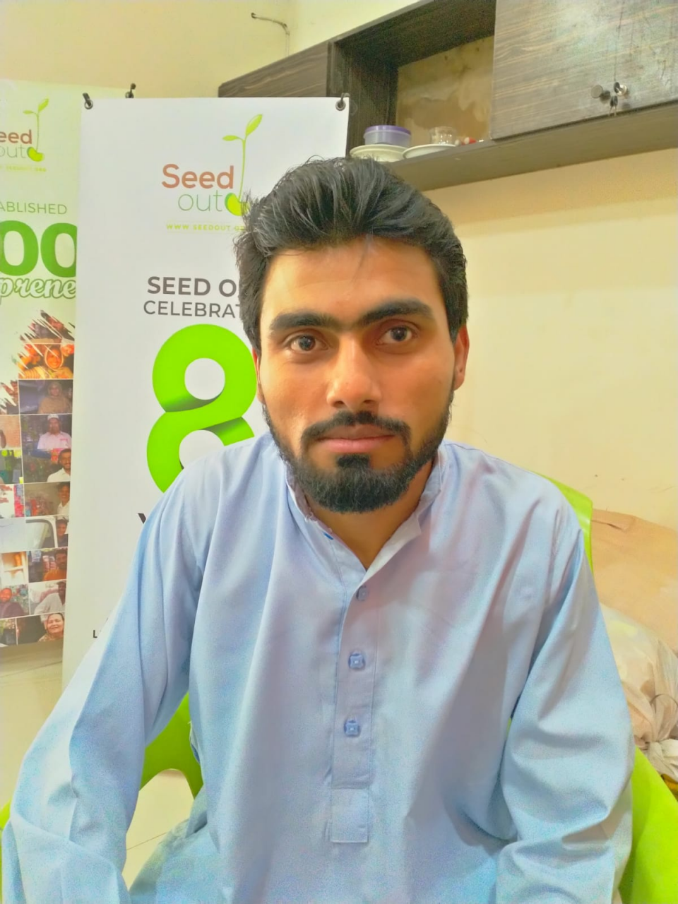 Muhammad Zain Ul Abideen