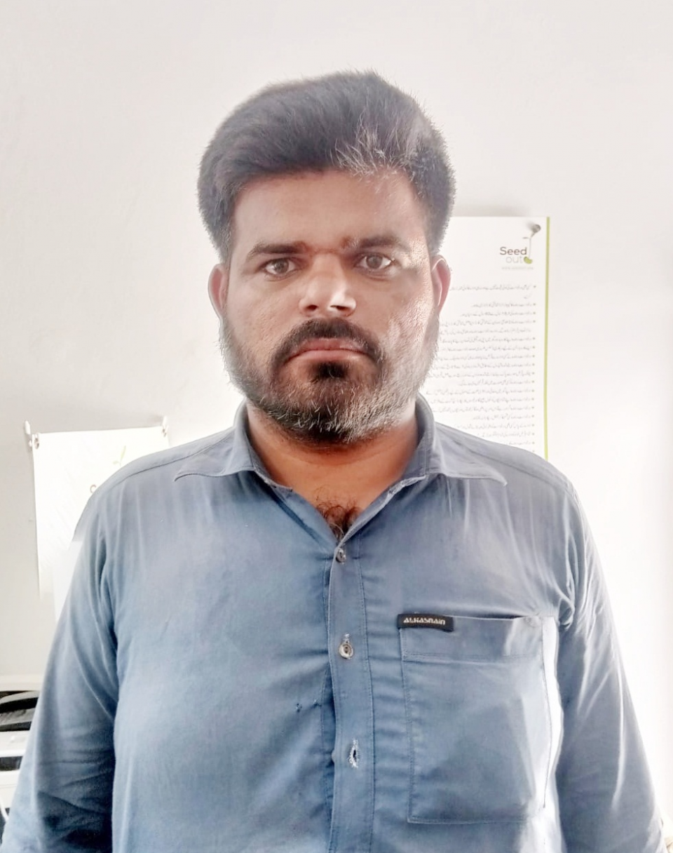 Muhammad Shoaib Mohsin