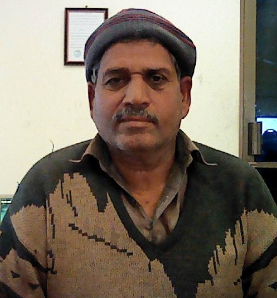Muhammad Riaz 