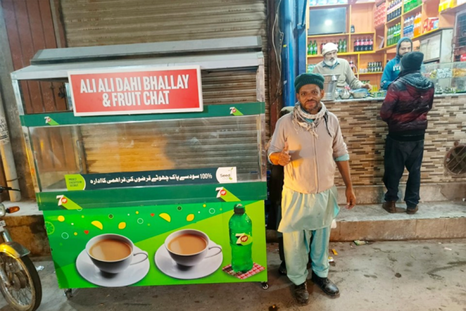 Ghulam Abbas - Business established