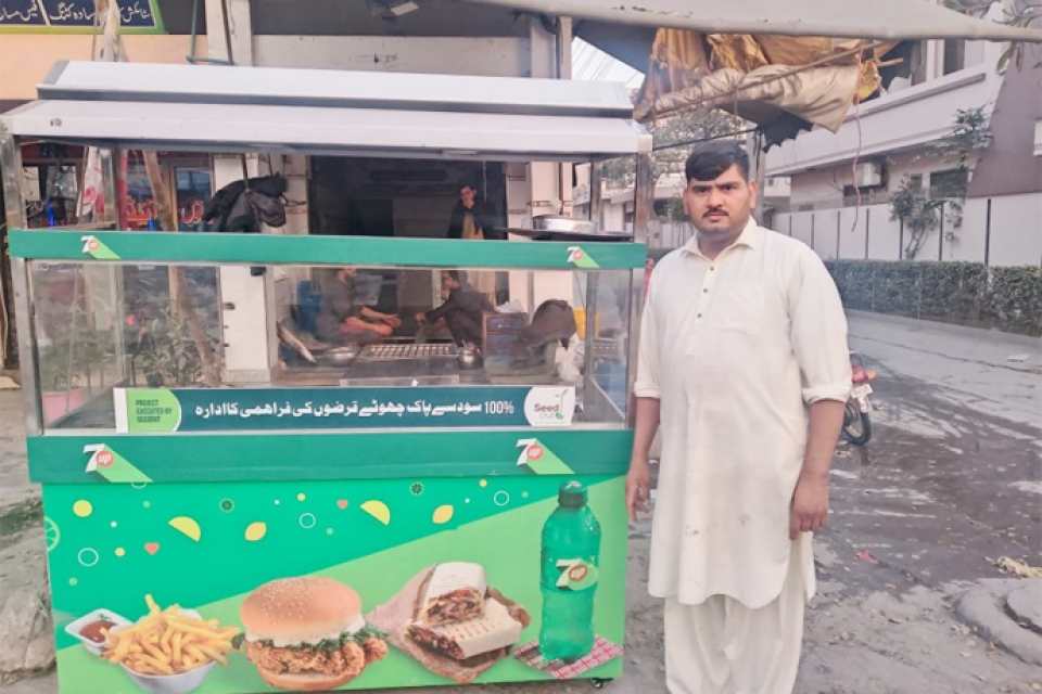 Muhammad Sufyan - Business established