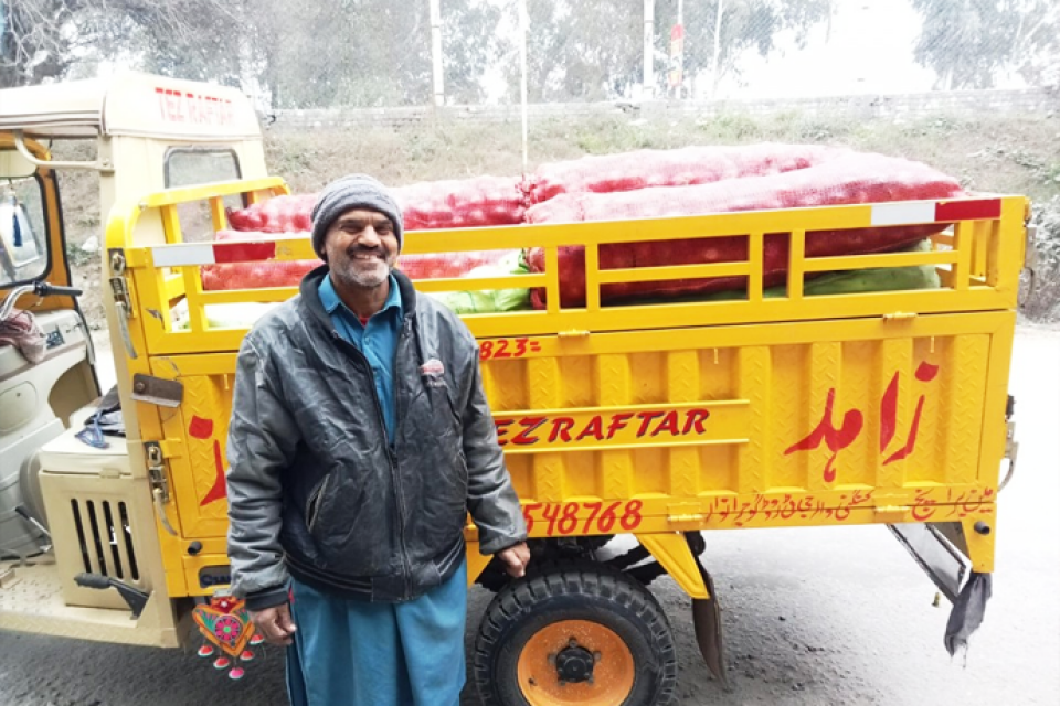 Muhammad Ahsan - Business established