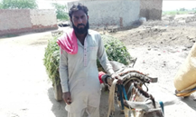 Muhammad Younas